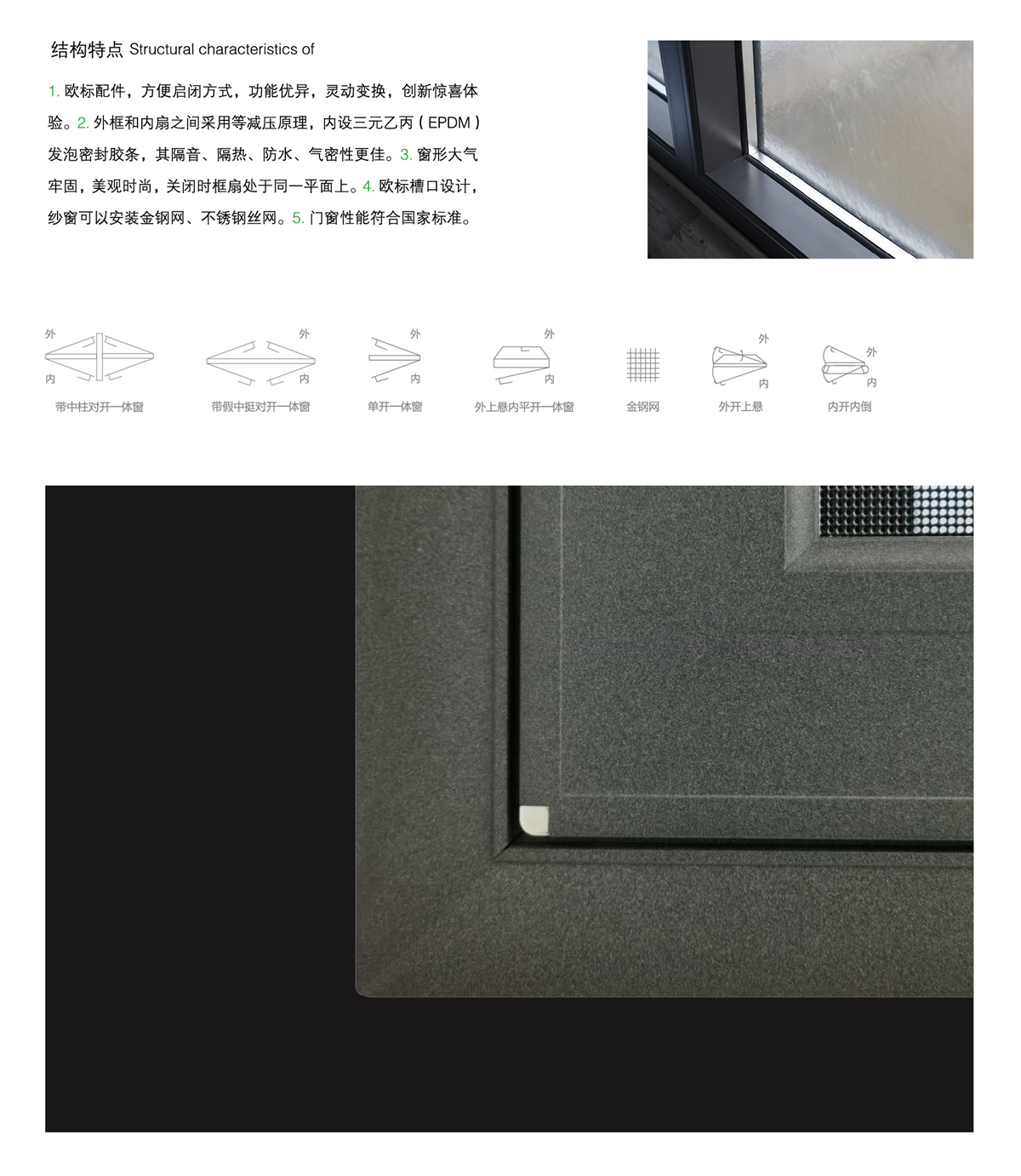 123内外隐框断桥窗纱一体系列_05.jpg