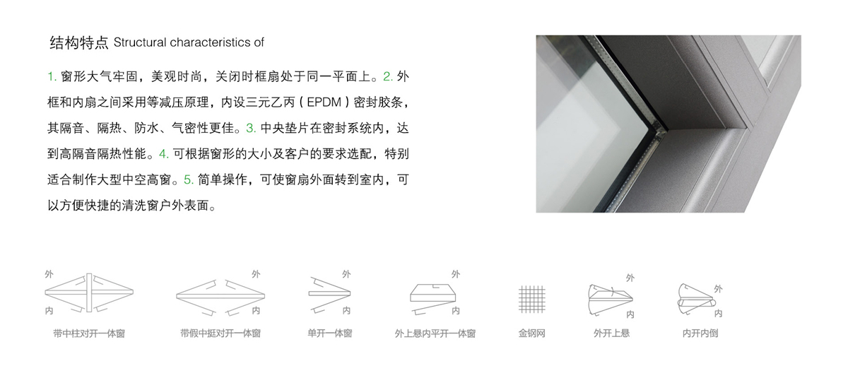 139内隐框窗纱一体系列.jpg.jpg