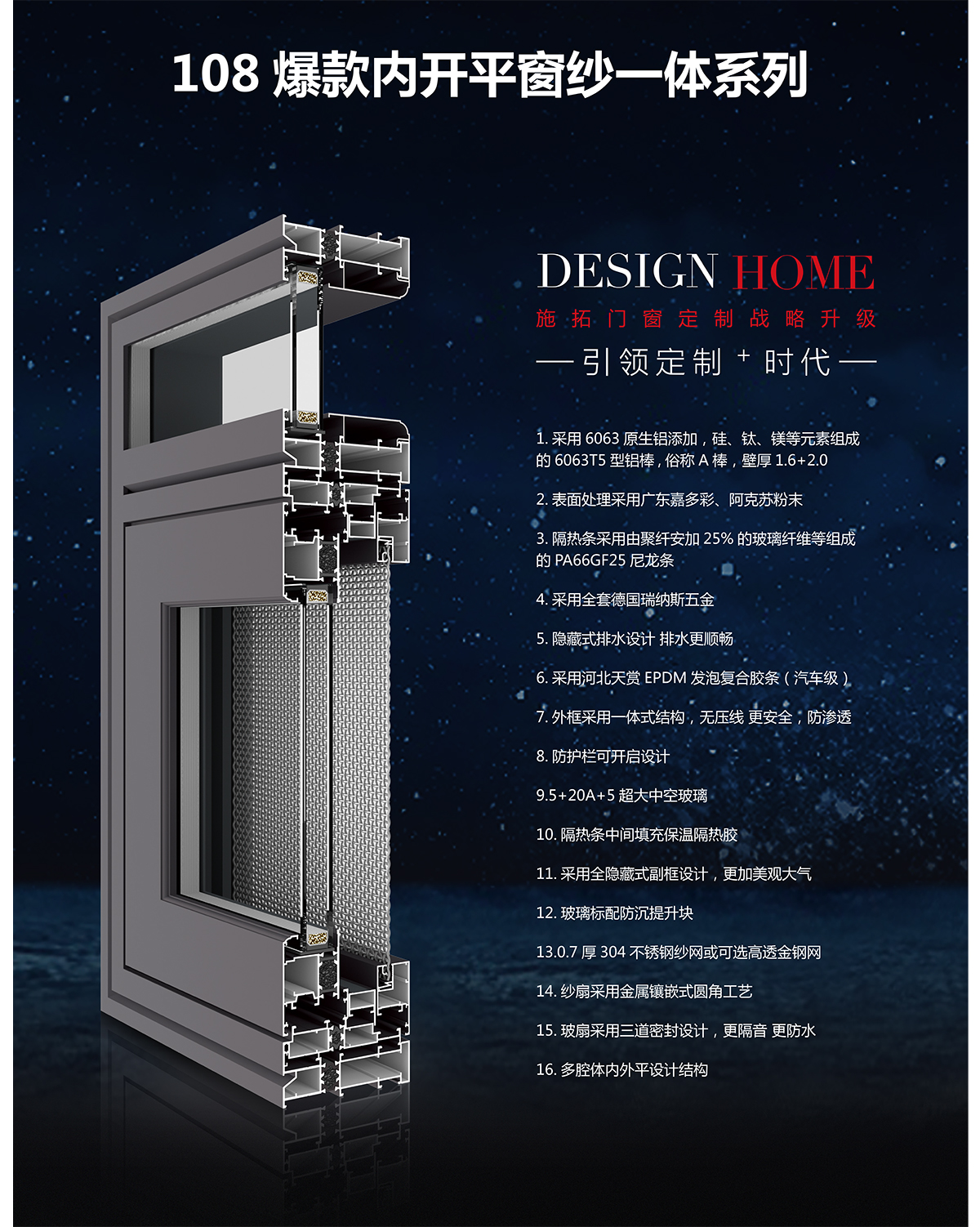 108爆款内外平开窗纱一体系列1_03.jpg
